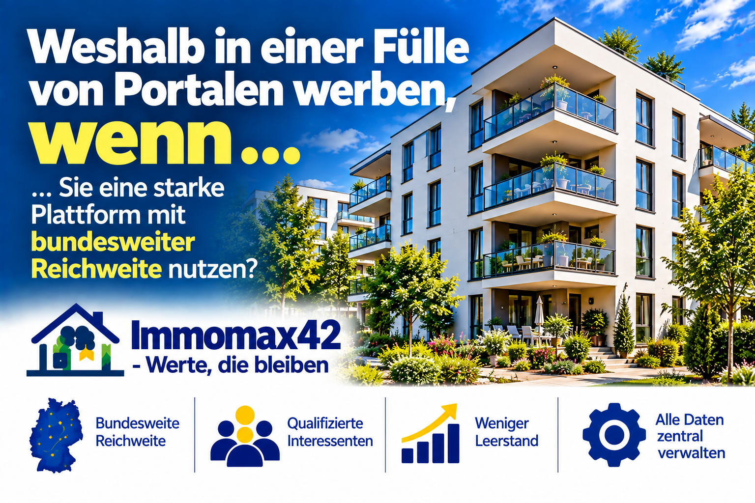 Eigene Werbung (Floating)